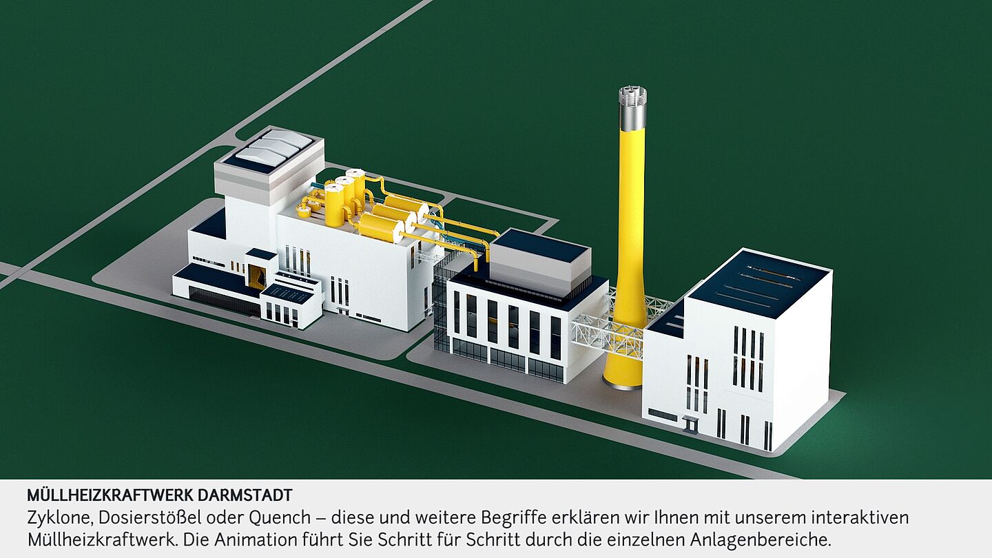 Blick auf das Müllheizkraftwerk Darmstadt aus der Vogelperspektive.